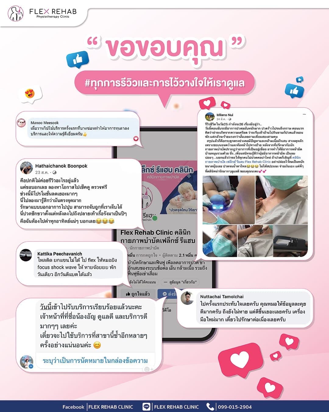 เสียงตอบรับจากผู้รับบริการ 35