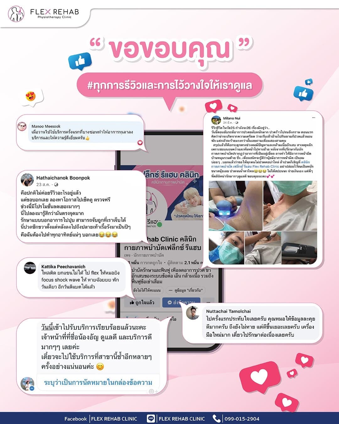 เสียงตอบรับจากผู้รับบริการ 37